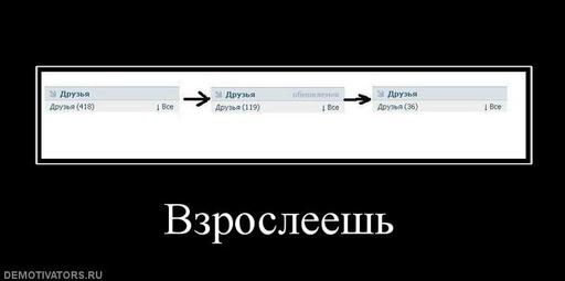 Обо всем - Вконтакте?